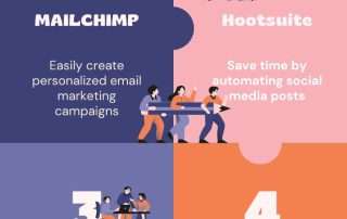 5 Free Tools to Help You with Real Estate Marketing