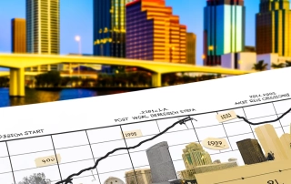 Discover the historical growth of Tampa's real estate market from 1934 to 2023. This article provides insights into property value trends, economic impacts, and investment opportunities, offering a detailed analysis for investors and homeowners alike.