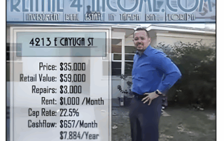 Real Estate Investment Analysis: A Must-Have Investor Skill