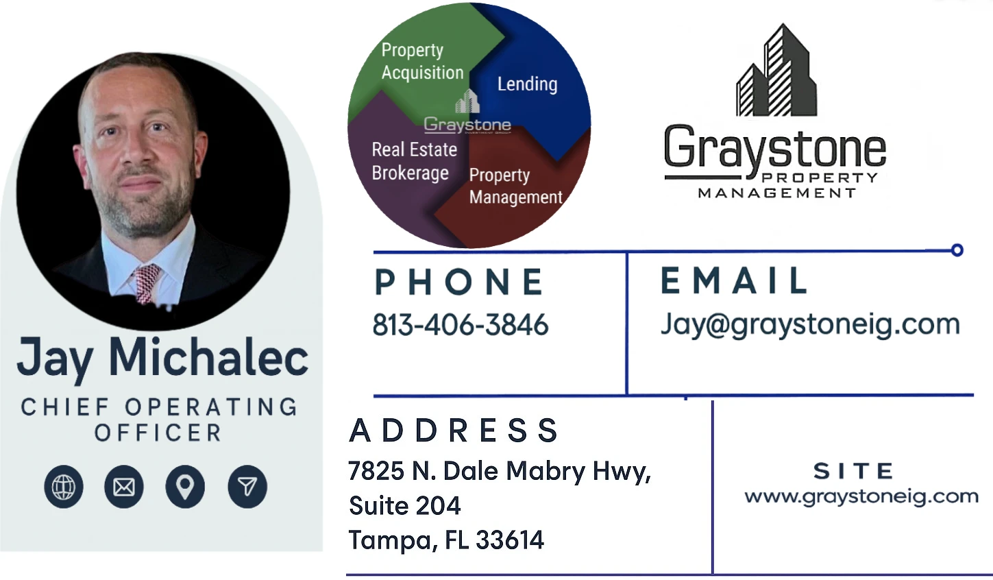 - Graystone Investment Group