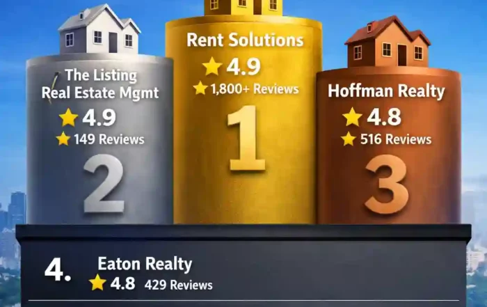 Infographic showing top Tampa property management companies with a podium ranking (1st Rent Solutions, 2nd The Listing Real Estate Mgmt, 3rd Hoffman Realty) and gold/gray/orange pillars with ratings. Based on Google Ratings & Reviews.