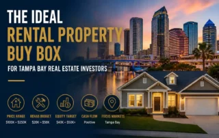 Banner promoting the ideal rental property buy box for Tampa Bay real estate investors, showing a city skyline and a house with key metrics: price range $100K–$250K, rehab budget $20K–$50K, equity target $40K–$50K+, positive cash flow, focus on Tampa Bay markets.