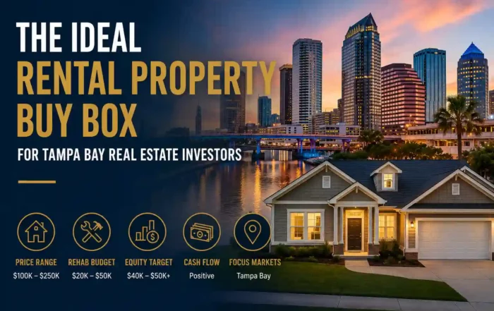 Banner promoting the ideal rental property buy box for Tampa Bay real estate investors, showing a city skyline and a house with key metrics: price range $100K–$250K, rehab budget $20K–$50K, equity target $40K–$50K+, positive cash flow, focus on Tampa Bay markets.